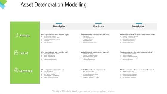 Construction_Management_Services_Asset_Deterioration_Modelling_Graphics_PDF_Slide_1.jpg