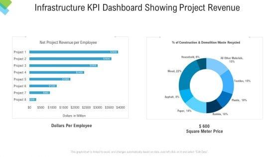 Construction_Management_Services_Infrastructure_KPI_Dashboard_Showing_Project_Revenue_Ideas_PDF_Slide_1.jpg