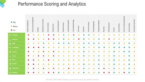 Construction_Management_Services_Performance_Scoring_And_Analytics_Download_PDF_Slide_1.jpg