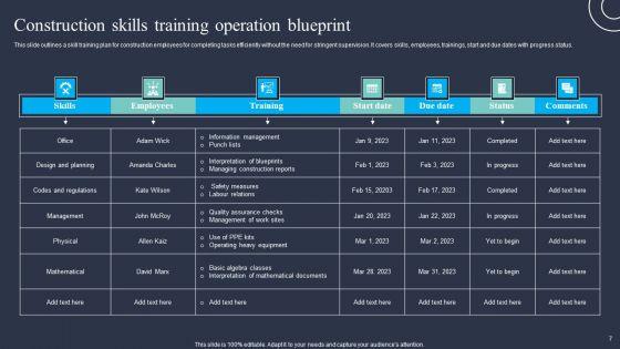 Construction_Operation_Blueprint_Ppt_PowerPoint_Presentation_Complete_Deck_With_Slides_Slide_7.jpg