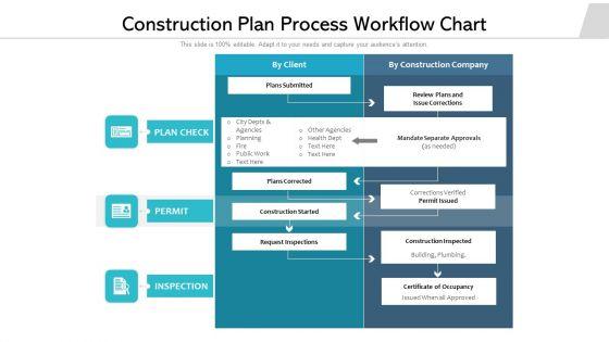 Construction_Plan_Process_Workflow_Chart_Ppt_PowerPoint_Presentation_Infographic_Template_File_Formats_PDF_Slide_1.jpg