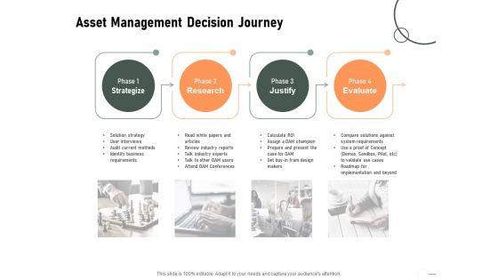 Construction_Production_Facilities_Asset_Management_Decision_Journey_Infographics_PDF_Slide_1.jpg