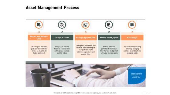 Construction_Production_Facilities_Asset_Management_Process_Ppt_Pictures_Files_PDF_Slide_1.jpg