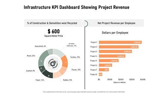 Construction_Production_Facilities_Infrastructure_KPI_Dashboard_Showing_Project_Revenue_Elements_PDF_Slide_1.jpg