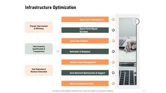 Construction_Production_Facilities_Infrastructure_Optimization_Ppt_Model_Show_PDF_Slide_1.jpg