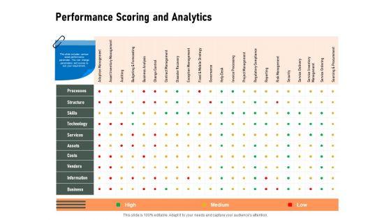 Construction_Production_Facilities_Performance_Scoring_And_Analytics_Information_PDF_Slide_1.jpg