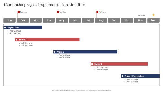Construction Project Cost Benefit Analysis Report 12 Months Project Implementation Timeline Microsoft PDF Construction Project Cost Benefit Analysis Report 12 Months Project Implementation Timeline Microsoft PDF