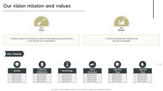 Construction_Project_Cost_Benefit_Analysis_Report_For_Mortgage_Approval_Our_Vision_Mission_And_Values_Structure_PDF_Slide_1.jpg