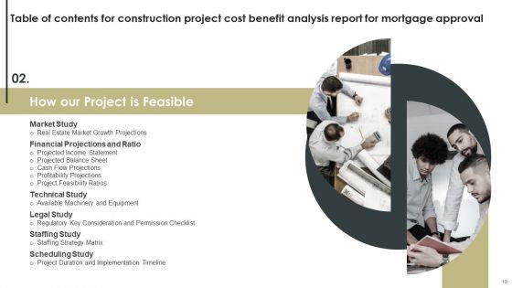 Construction_Project_Cost_Benefit_Analysis_Report_For_Mortgage_Approval_Ppt_PowerPoint_Presentation_Complete_Deck_With_Slides_Slide_10.jpg