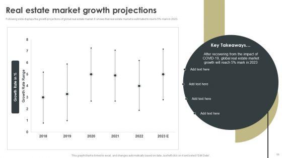 Construction_Project_Cost_Benefit_Analysis_Report_For_Mortgage_Approval_Ppt_PowerPoint_Presentation_Complete_Deck_With_Slides_Slide_11.jpg