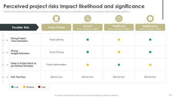 Construction_Project_Cost_Benefit_Analysis_Report_For_Mortgage_Approval_Ppt_PowerPoint_Presentation_Complete_Deck_With_Slides_Slide_23.jpg