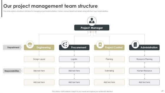Construction_Project_Cost_Benefit_Analysis_Report_For_Mortgage_Approval_Ppt_PowerPoint_Presentation_Complete_Deck_With_Slides_Slide_27.jpg
