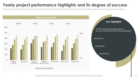 Construction_Project_Cost_Benefit_Analysis_Report_For_Mortgage_Approval_Ppt_PowerPoint_Presentation_Complete_Deck_With_Slides_Slide_31.jpg