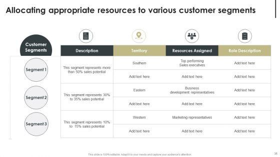 Construction_Project_Cost_Benefit_Analysis_Report_For_Mortgage_Approval_Ppt_PowerPoint_Presentation_Complete_Deck_With_Slides_Slide_35.jpg