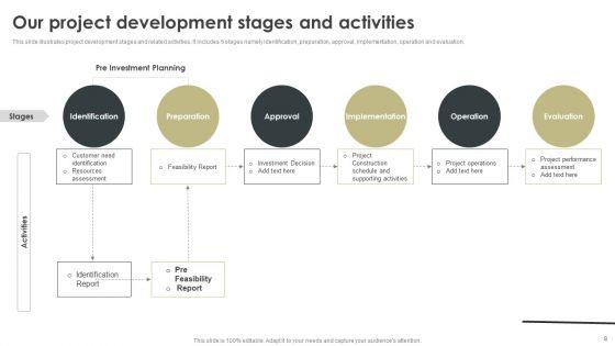 Construction_Project_Cost_Benefit_Analysis_Report_For_Mortgage_Approval_Ppt_PowerPoint_Presentation_Complete_Deck_With_Slides_Slide_8.jpg