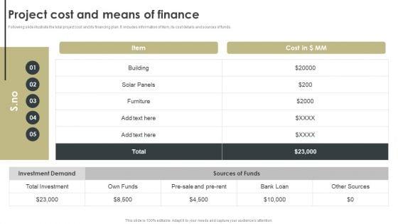 Construction_Project_Cost_Benefit_Analysis_Report_For_Mortgage_Approval_Project_Cost_And_Means_Of_Finance_Guidelines_PDF_Slide_1.jpg