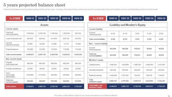 Construction_Project_Cost_Benefit_Analysis_Report_Ppt_PowerPoint_Presentation_Complete_Deck_With_Slides_Slide_13.jpg