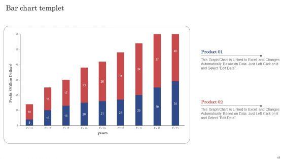 Construction_Project_Cost_Benefit_Analysis_Report_Ppt_PowerPoint_Presentation_Complete_Deck_With_Slides_Slide_41.jpg