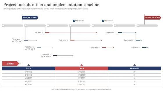 Construction_Project_Cost_Benefit_Analysis_Report_Project_Task_Duration_And_Implementation_Timeline_Graphics_PDF_Slide_1.jpg