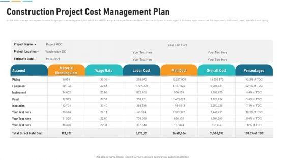 Construction_Project_Cost_Management_Plan_Inspiration_PDF_Slide_1.jpg