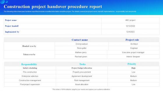 product