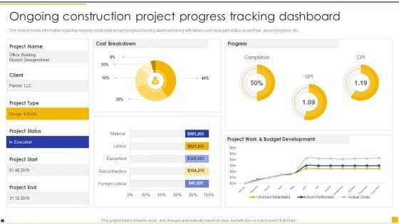 Construction_Project_Instructions_Playbook_Ongoing_Construction_Project_Progress_Tracking_Dashboard_Infographics_PDF_Slide_1.jpg