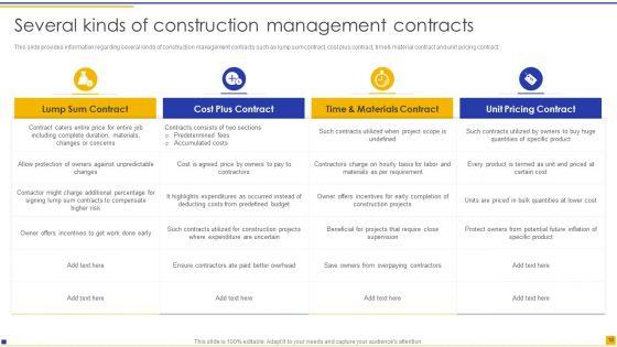 Construction_Project_Instructions_Playbook_Ppt_PowerPoint_Presentation_Complete_Deck_With_Slides_Slide_18.jpg