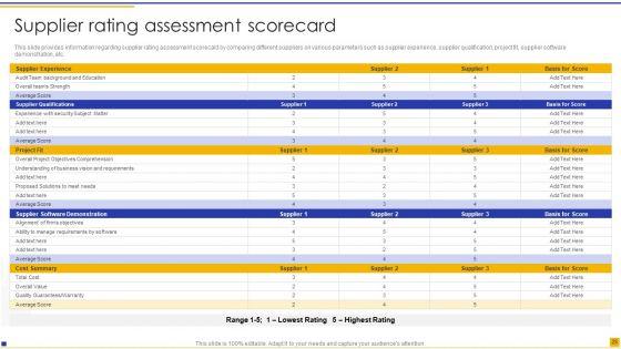 Construction_Project_Instructions_Playbook_Ppt_PowerPoint_Presentation_Complete_Deck_With_Slides_Slide_25.jpg