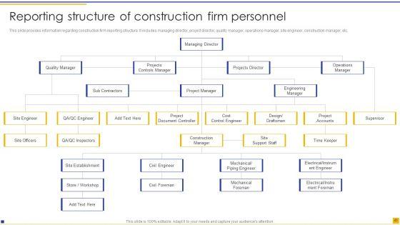 Construction_Project_Instructions_Playbook_Ppt_PowerPoint_Presentation_Complete_Deck_With_Slides_Slide_41.jpg