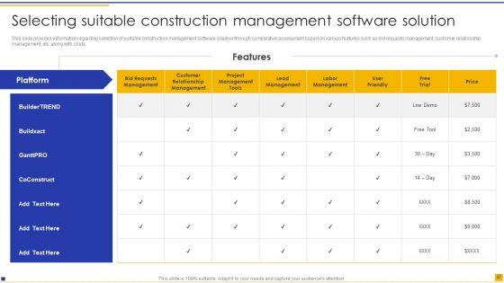 Construction_Project_Instructions_Playbook_Ppt_PowerPoint_Presentation_Complete_Deck_With_Slides_Slide_47.jpg