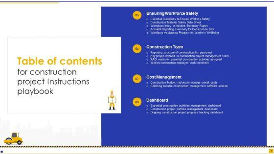 Construction_Project_Instructions_Playbook_Ppt_PowerPoint_Presentation_Complete_Deck_With_Slides_Slide_4.jpg