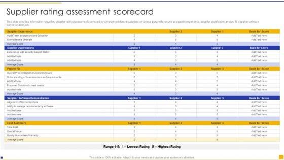 Construction_Project_Instructions_Playbook_Supplier_Rating_Assessment_Scorecard_Mockup_PDF_Slide_1.jpg
