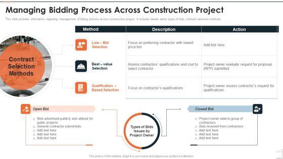 Construction_Project_Playbook_Managing_Bidding_Process_Across_Construction_Project_Ppt_Professional_Graphics_Pictures_PDF_Slide_1.jpg
