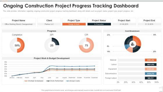 Construction_Project_Playbook_Ongoing_Construction_Project_Progress_Tracking_Dashboard_Ppt_Show_Styles_PDF_Slide_1.jpg