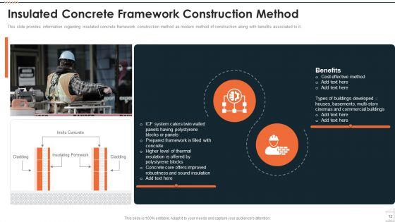 Construction_Project_Playbook_Ppt_PowerPoint_Presentation_Complete_Deck_With_Slides_Slide_12.jpg