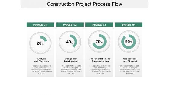 Construction_Project_Process_Flow_Ppt_PowerPoint_Presentation_Portfolio_Good_Slide_1.jpg
