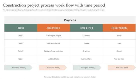 Construction_Project_Process_Work_Flow_With_Time_Period_Slides_PDF_Slide_1.jpg