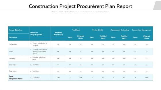 Construction_Project_Procurerent_Plan_Report_Ppt_PowerPoint_Presentation_Portfolio_Slides_PDF_Slide_1.jpg