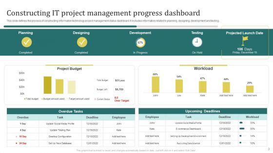 Construction_Project_Progress_Report_Ppt_PowerPoint_Presentation_Complete_Deck_With_Slides_Slide_3.jpg