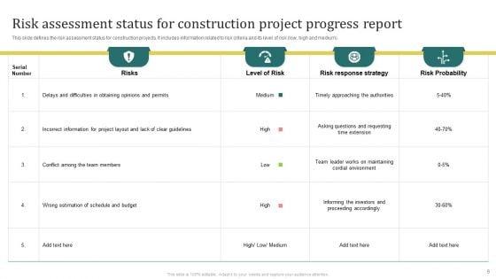 Construction_Project_Progress_Report_Ppt_PowerPoint_Presentation_Complete_Deck_With_Slides_Slide_6.jpg