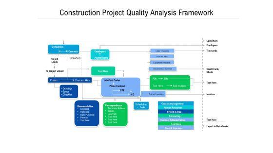 Construction_Project_Quality_Analysis_Framework_Ppt_PowerPoint_Presentation_File_Backgrounds_PDF_Slide_1.jpg