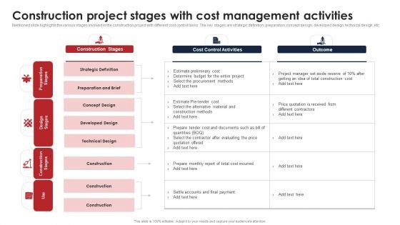 Construction Project Stages With Cost Management Activities Ppt Portfolio Clipart Images PDF Construction Project Stages With Cost Management Activities Ppt Portfolio Clipart Images PDF