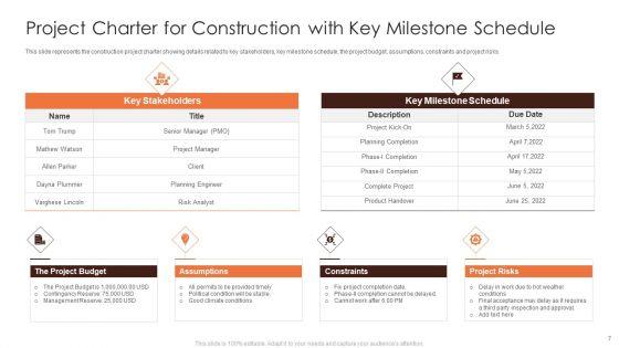Construction_Project_Statement_Ppt_PowerPoint_Presentation_Complete_With_Slides_Slide_7.jpg