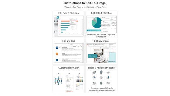 Construction_Project_Workplace_Security_Policy_Brief_One_Pager_PDF_Document_PPT_Template_Slide_2.jpg