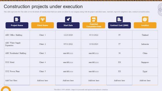 Construction_Projects_Under_Execution_Residential_And_Commercial_Building_Construction_Portrait_PDF_Slide_1.jpg