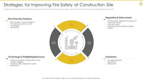 Construction_Safety_Management_Ppt_PowerPoint_Presentation_Complete_With_Slides_Slide_10.jpg