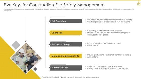 Construction_Safety_Management_Ppt_PowerPoint_Presentation_Complete_With_Slides_Slide_15.jpg