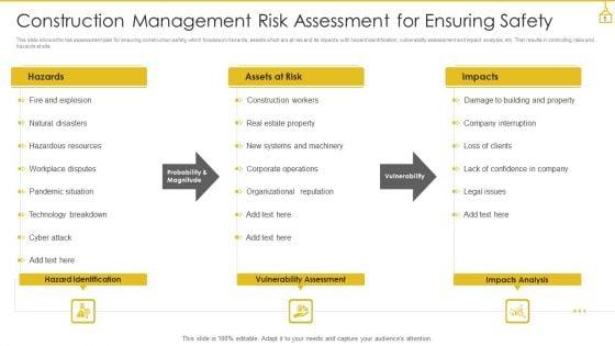 Construction_Safety_Management_Ppt_PowerPoint_Presentation_Complete_With_Slides_Slide_5.jpg