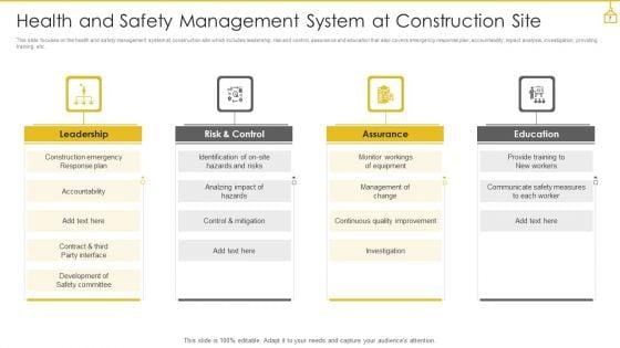 Construction_Safety_Management_Ppt_PowerPoint_Presentation_Complete_With_Slides_Slide_7.jpg