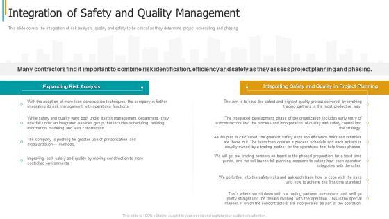 Construction_Sector_Project_Risk_Management_Integration_Of_Safety_And_Quality_Management_Summary_PDF_Slide_1.jpg